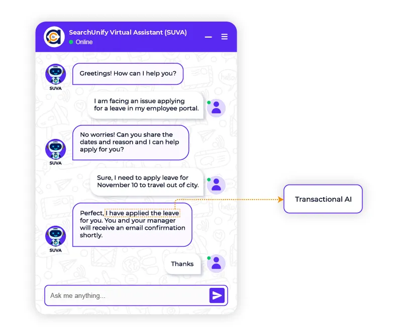 Reduce Employee Effort with SUVA’s Transactional AI