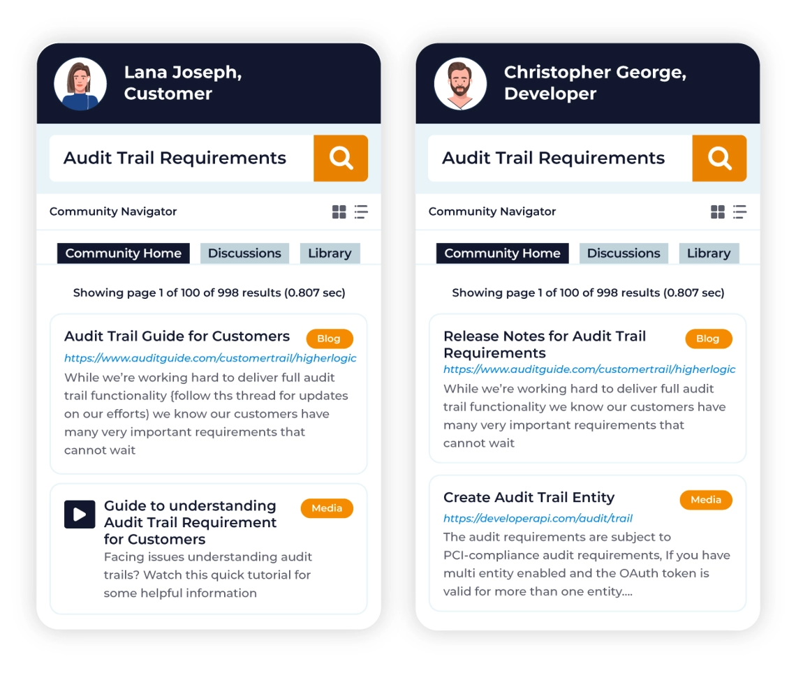 Appinium Drive Engagement
