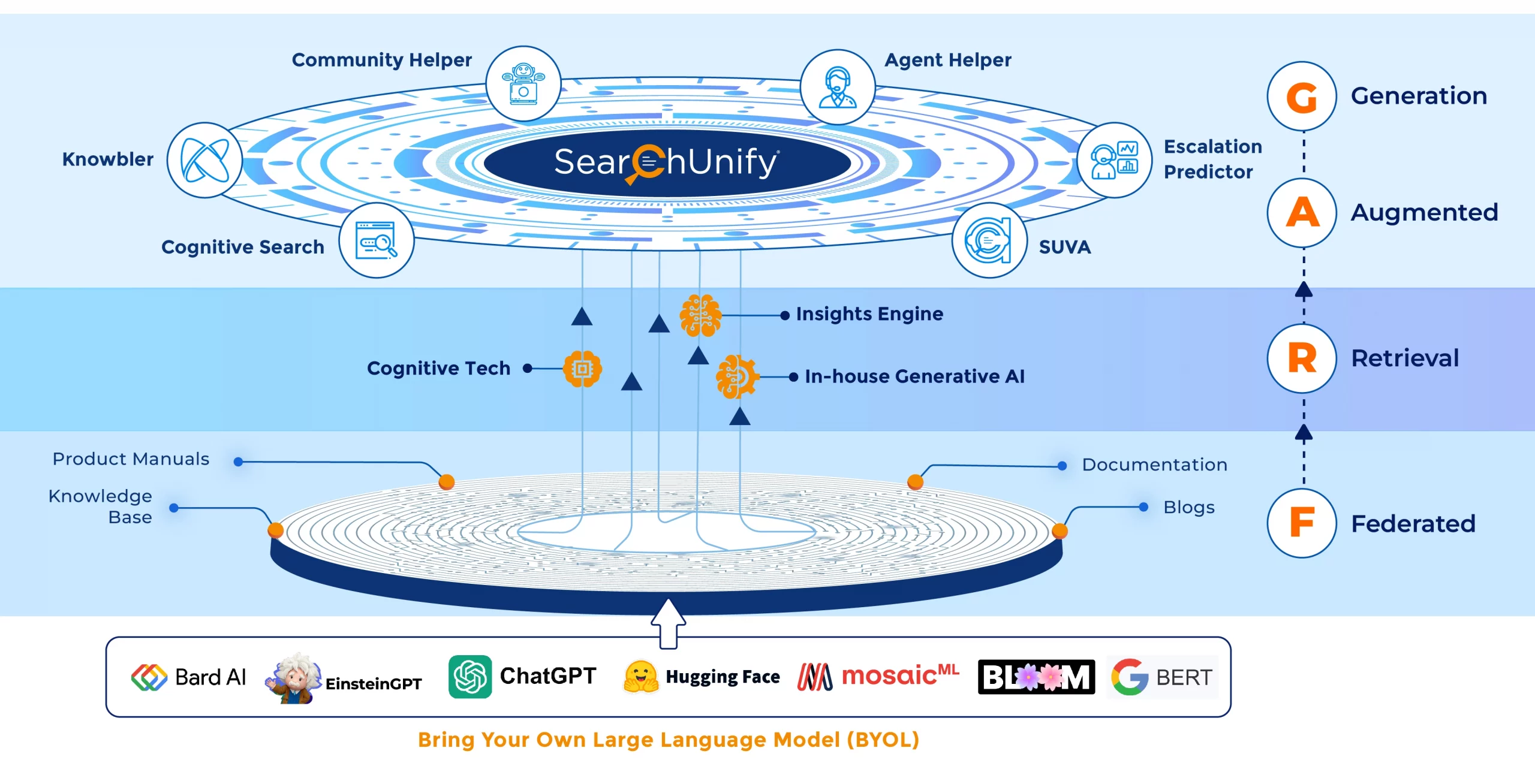 Reasons Why Attending Dreamforce 2023 is Worth the While Inner two