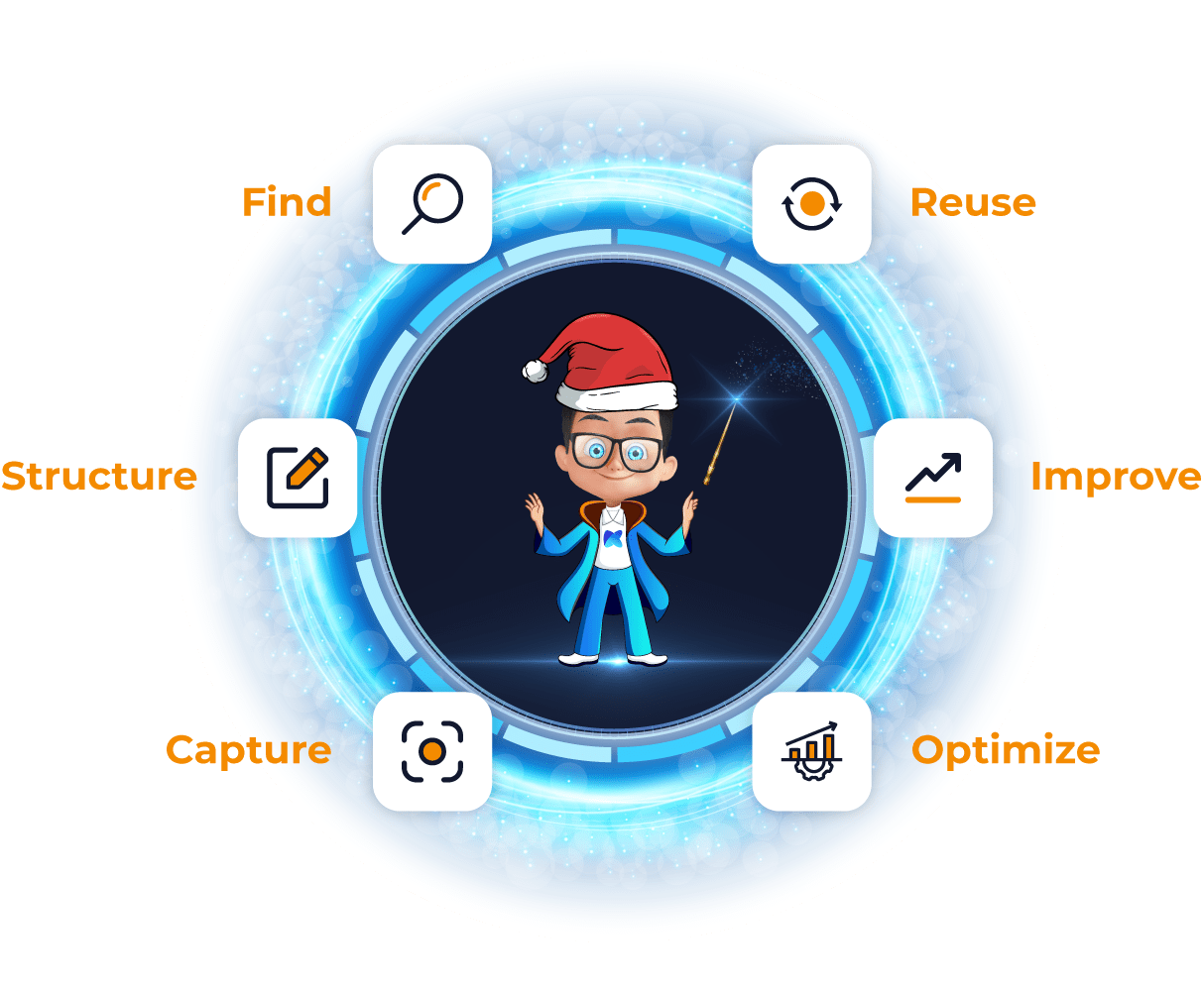 Streamline Your Knowledge Creation & Management