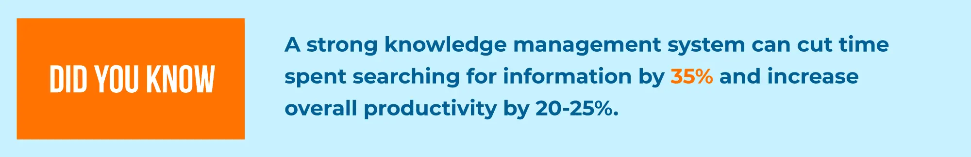 Knowledge management system statistics
