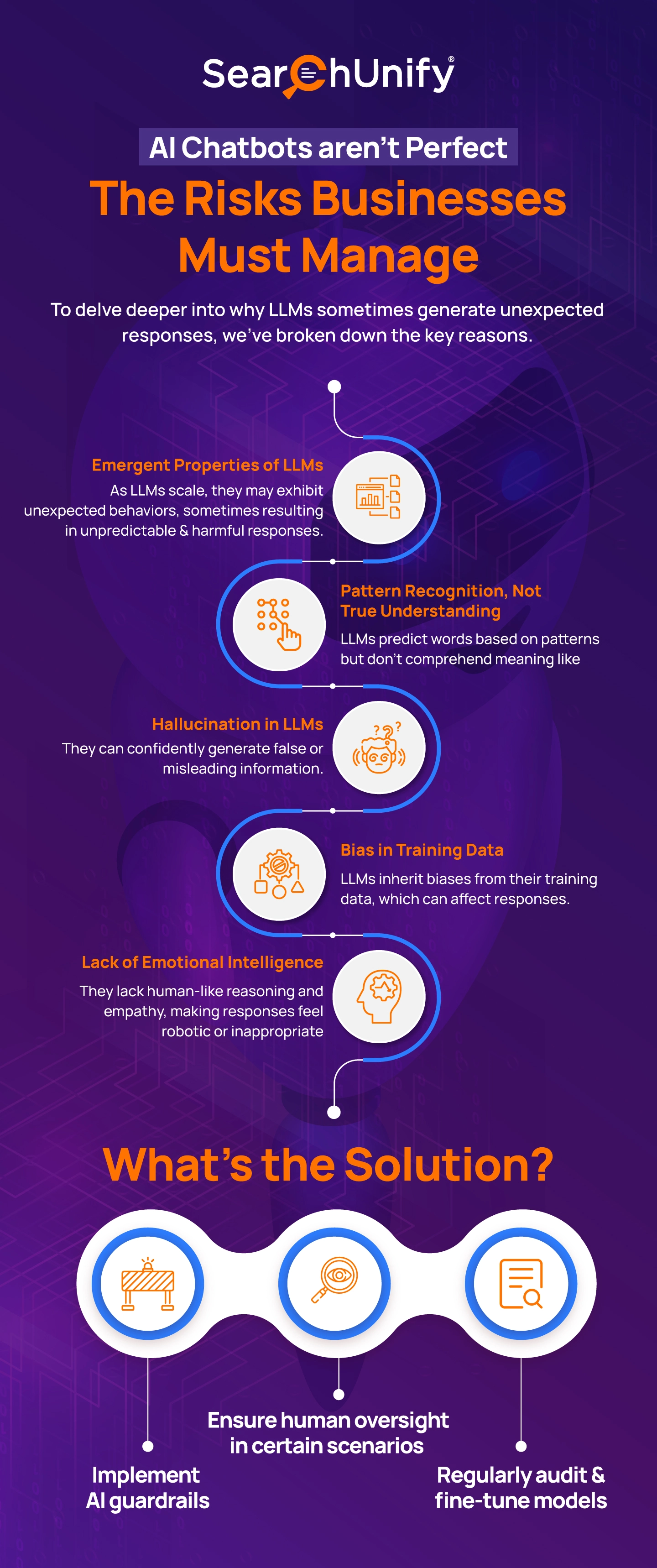 When AI Chatbots Miss the Mark: Business Risks to Watch