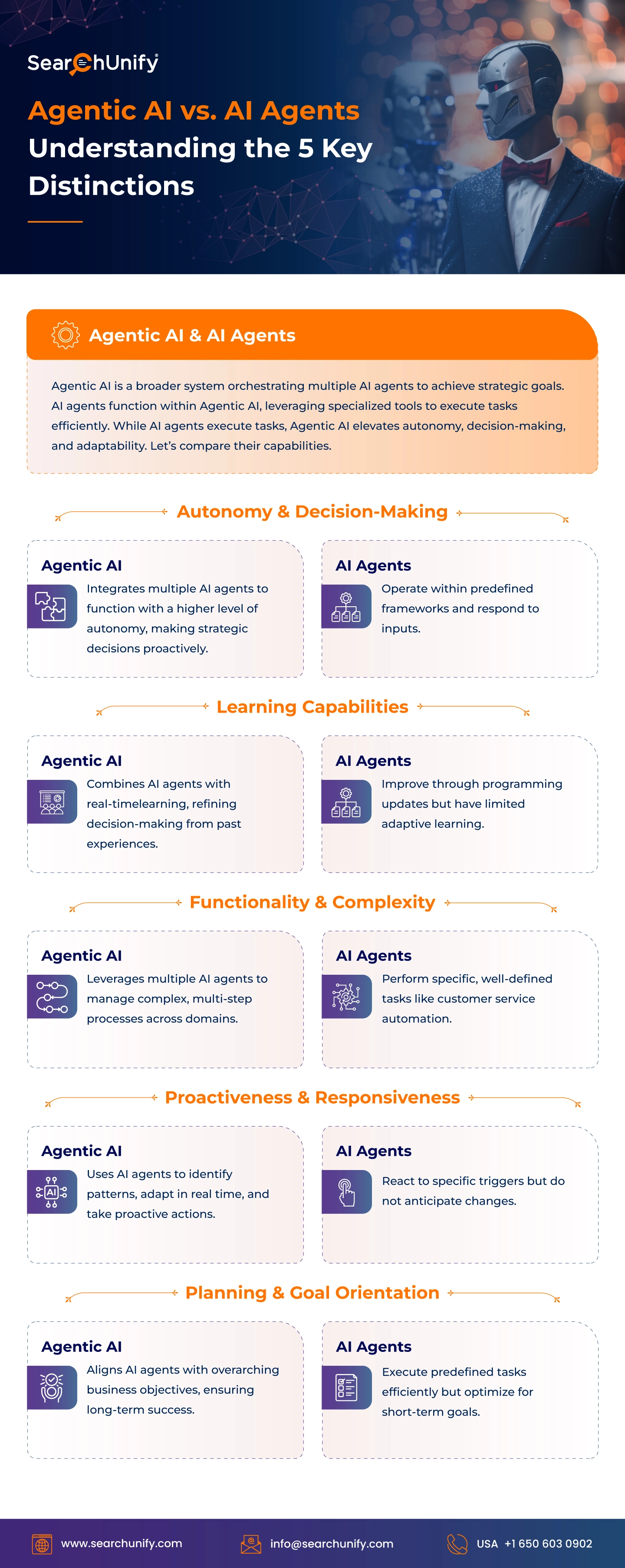 Agentic AI vs. AI Agents: Understanding the 5 Key Distinctions