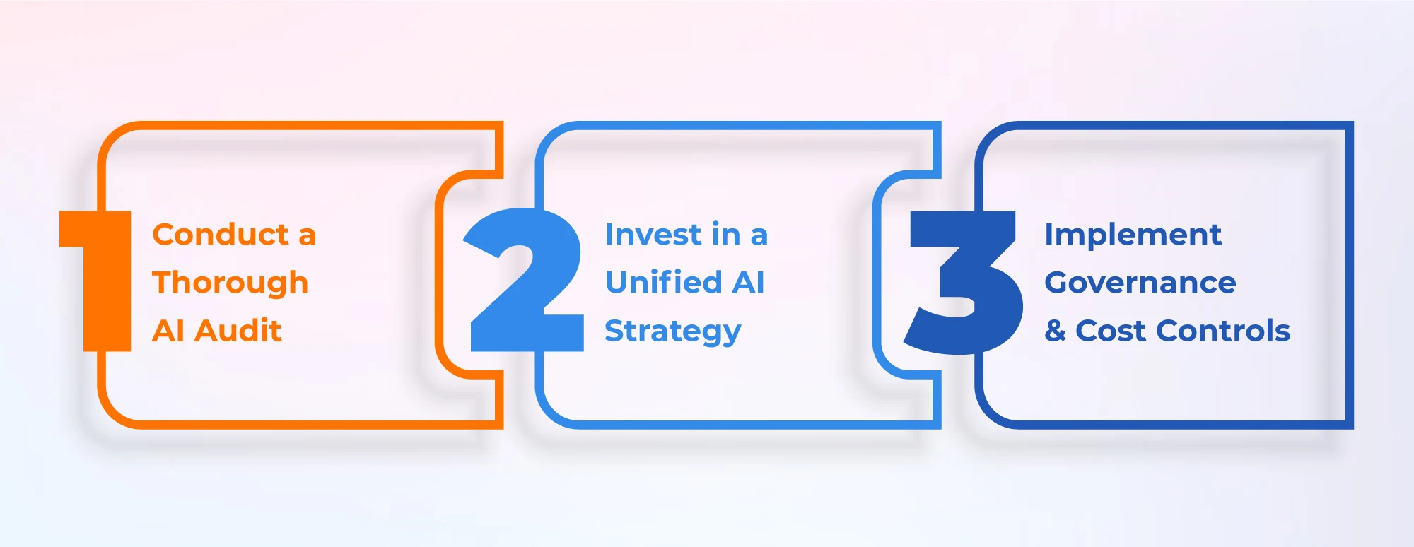 Why CTOs Shouldn’t Ignore the Hidden Costs of AI Adoption