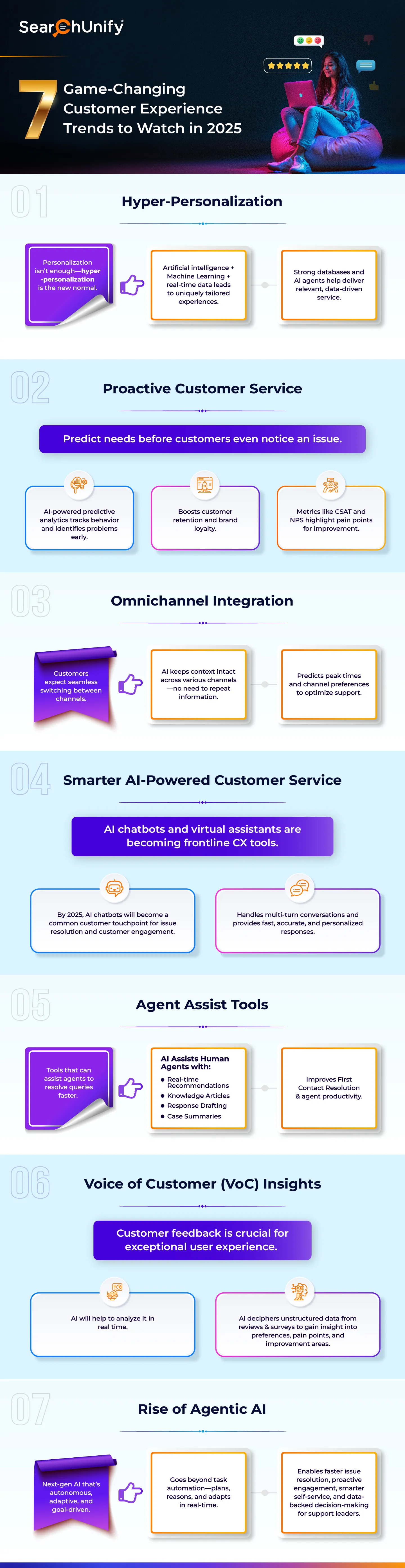 7-game-changing-customer-experience-trends-to-watch-in-2025
