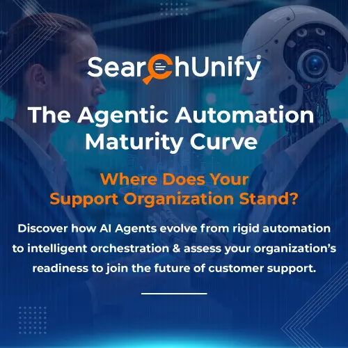 The Agentic Automation Maturity Curve