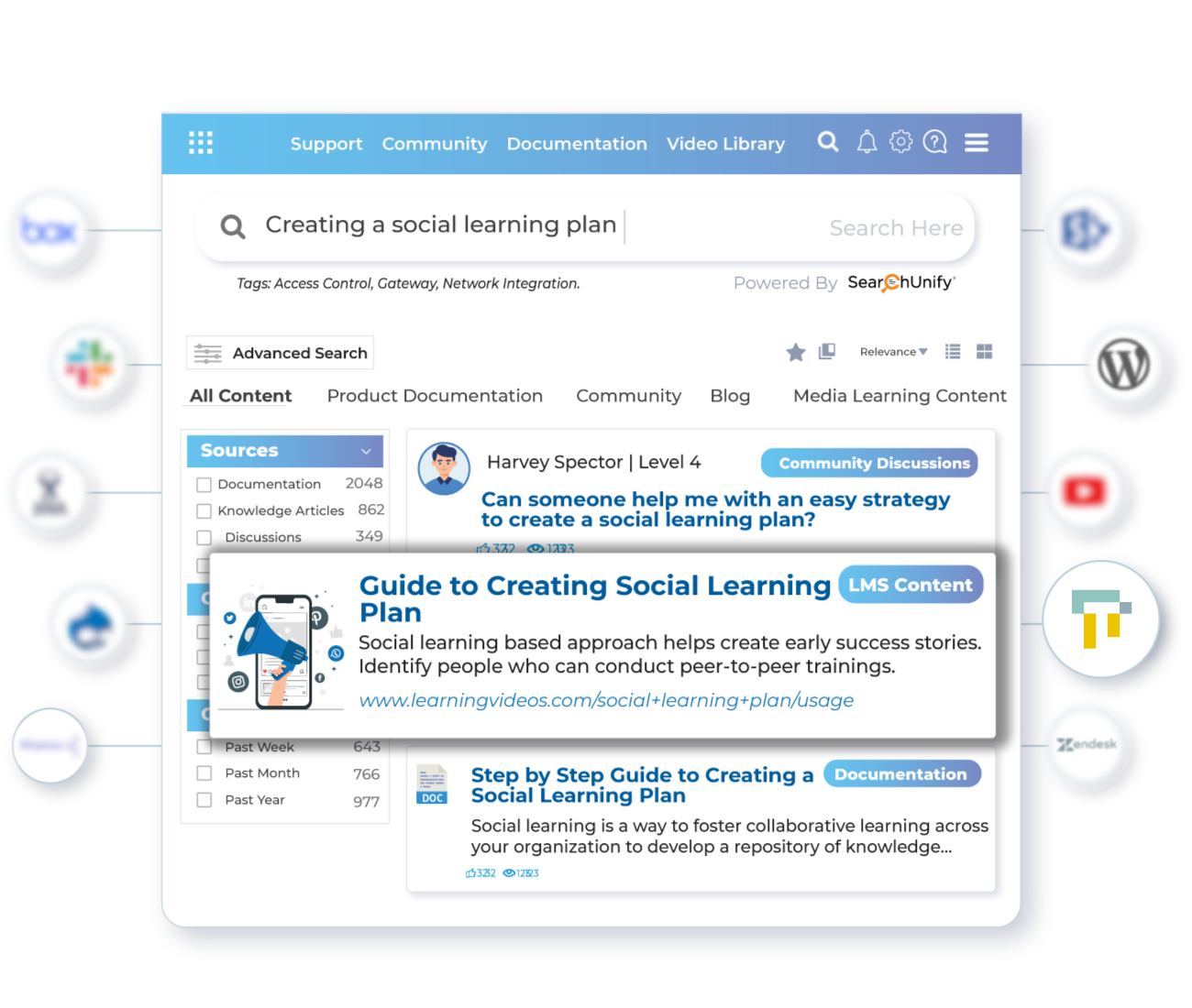 Key Functionalities