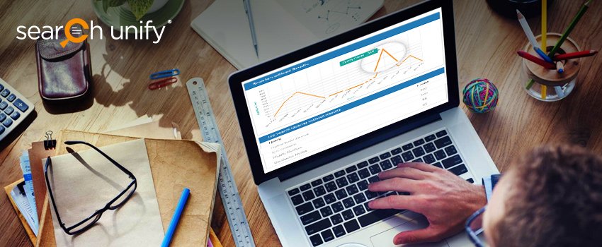 Time-To-Clean-Your-Content-Using-Search-Analytics