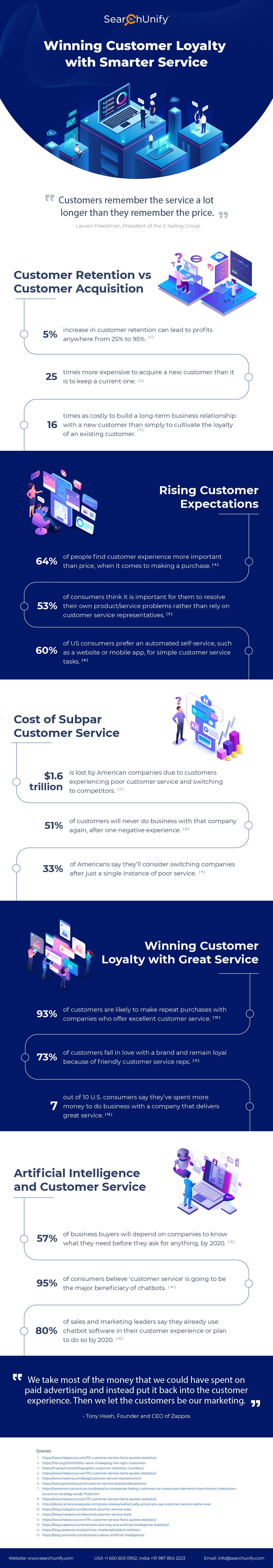 3 Practical Ways to Measure Self-Service Success