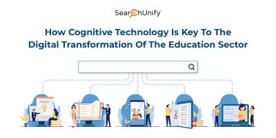 How Cognitive Technology Is Key to the Digital Transformation of the Education Sector
