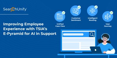 Improving Employee Experience with TSIA’s E‑Pyramid for AI in Support
