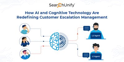 How AI and Cognitive Technology Are Redefining Customer Escalation Management