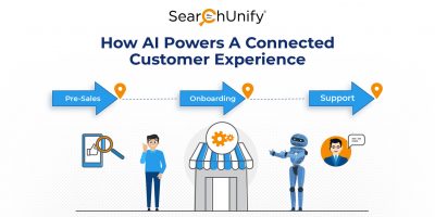 How AI Powers a Connected Customer Experience
