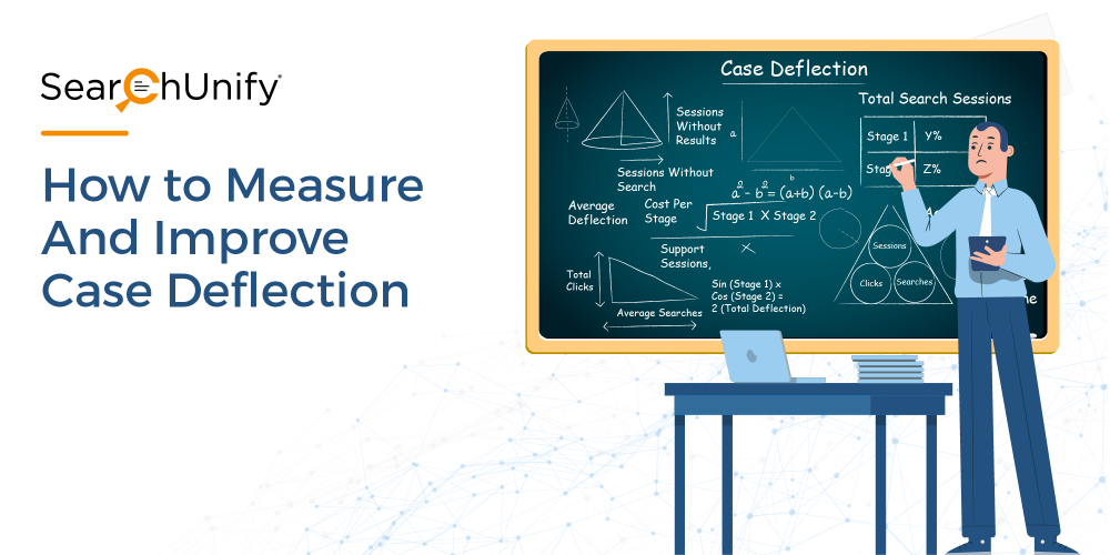 How to Measure and Improve Case Deflection
