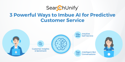3 Powerful Ways to Imbue AI for Predictive Customer Service