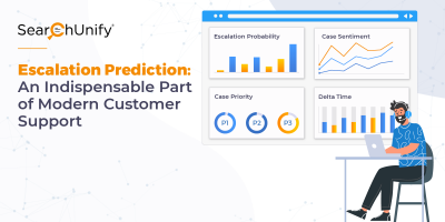 Escalation Prediction: An Indispensable Part of Modern Customer Support