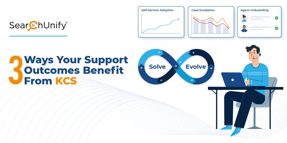 3 Ways Your Support Outcomes Benefit From KCS