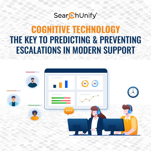 Cognitive Technology: The Key to Predicting & Preventing Escalations In Modern Support