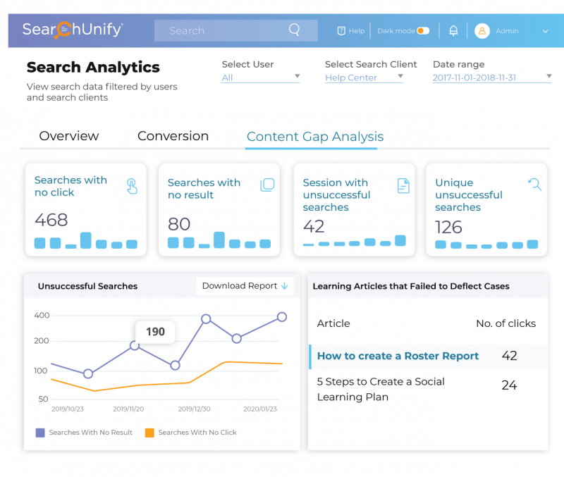 Optimize Learning Database with Real‑time Analytics