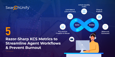 5 Razor-Sharp KCS Metrics to Streamline Agent Workflows & Prevent Burnout