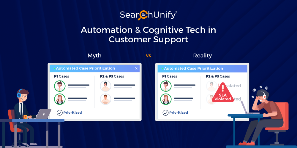 Automation & Cognitive Tech in Customer Support: Myth vs Reality