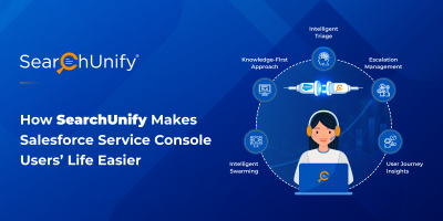 How SearchUnify Makes Salesforce Service Console Users’ Life Easier