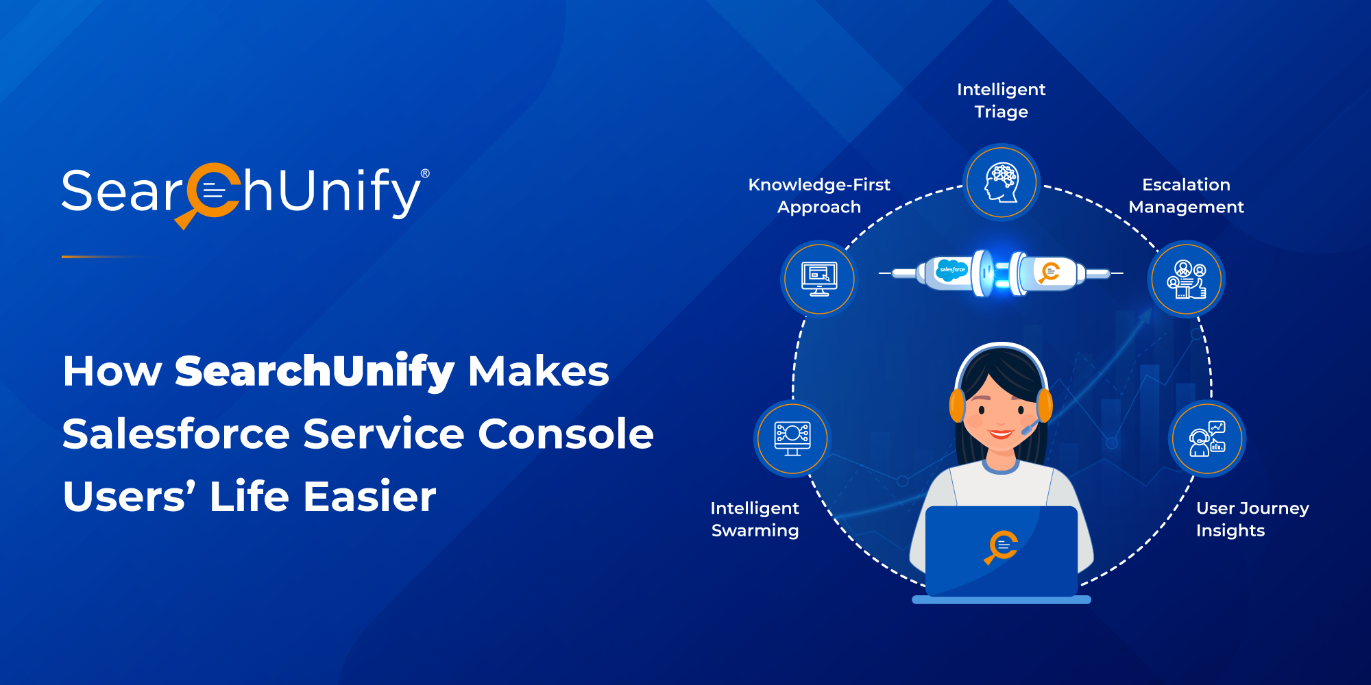 How SearchUnify Makes Salesforce Service Console Users’ Life Easier