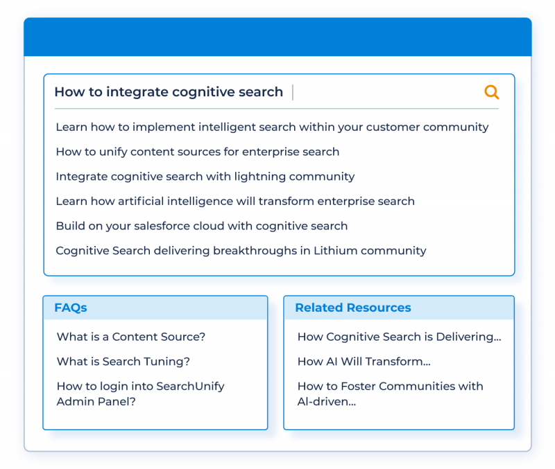 Increase Engagement with Intelligent Recommendations