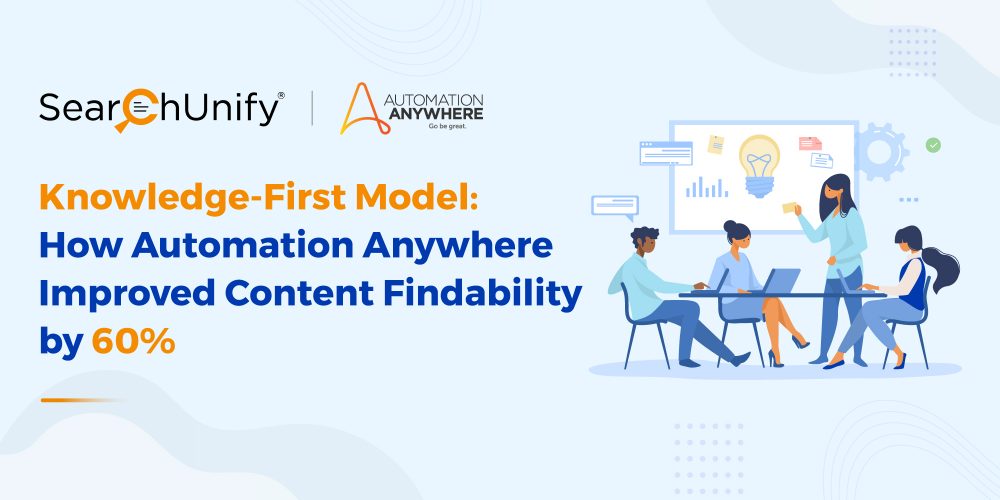 Knowledge-First Model: How Automation Anywhere Improved Content Findability by 60%