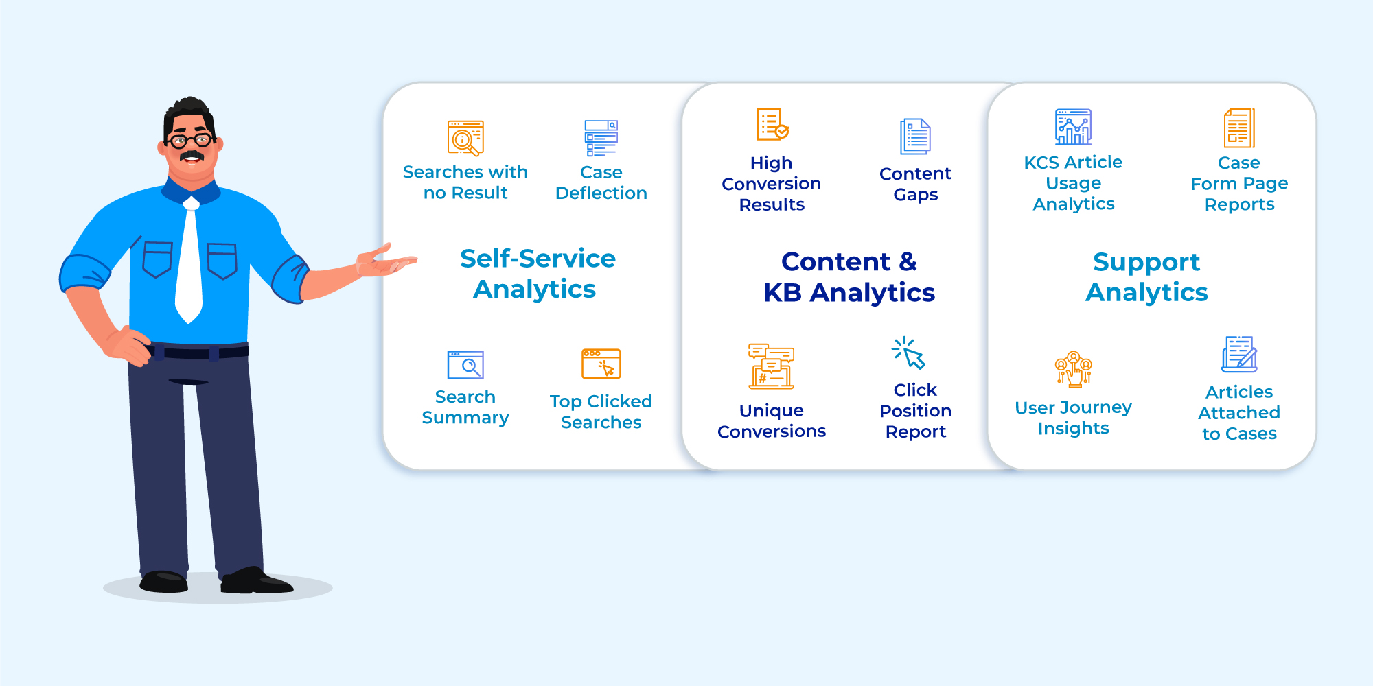 How to Measure the Efficacy of Your Sentiment Analysis Model