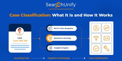 Case Classification: What It Is and How It Works