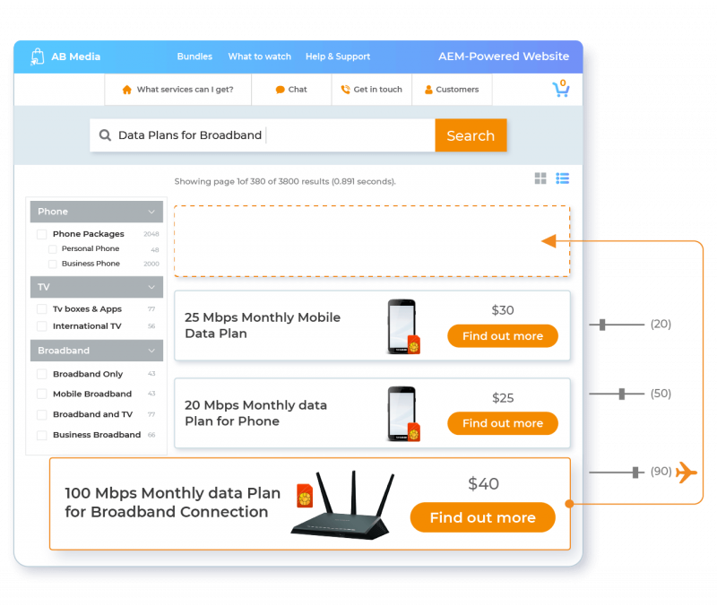 Control and Manage the User Experience