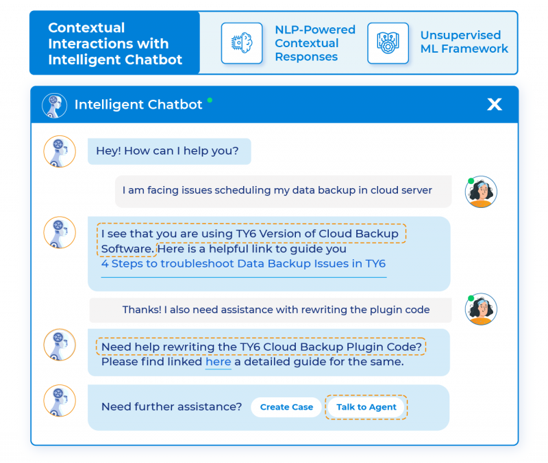 Provide Round-the-Clock Assistance with Intelligent Chatbot