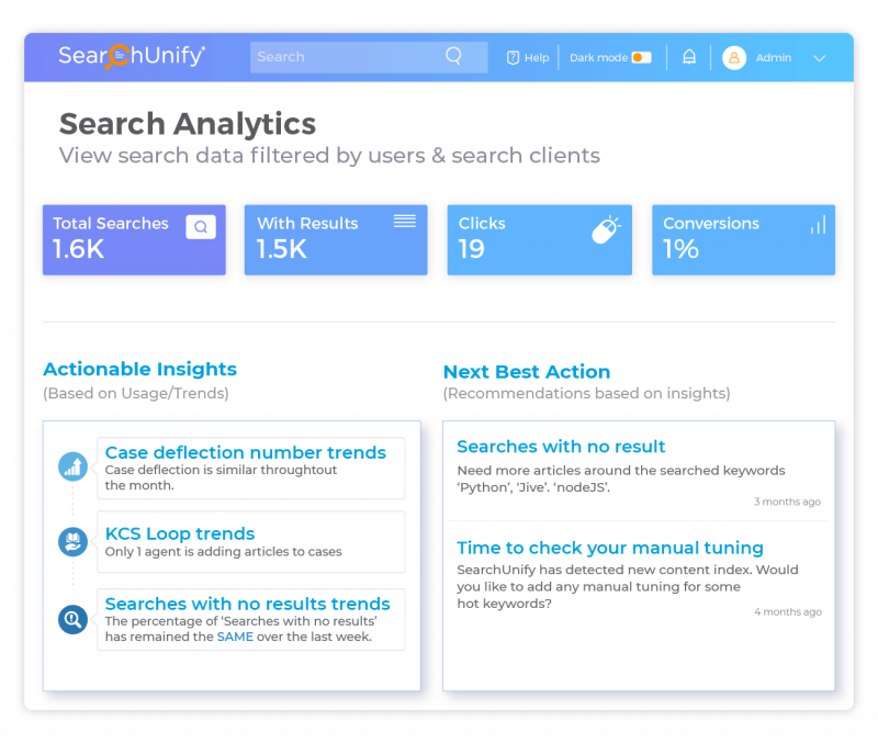 Simplify Visualization of Advanced Analytics with NLG