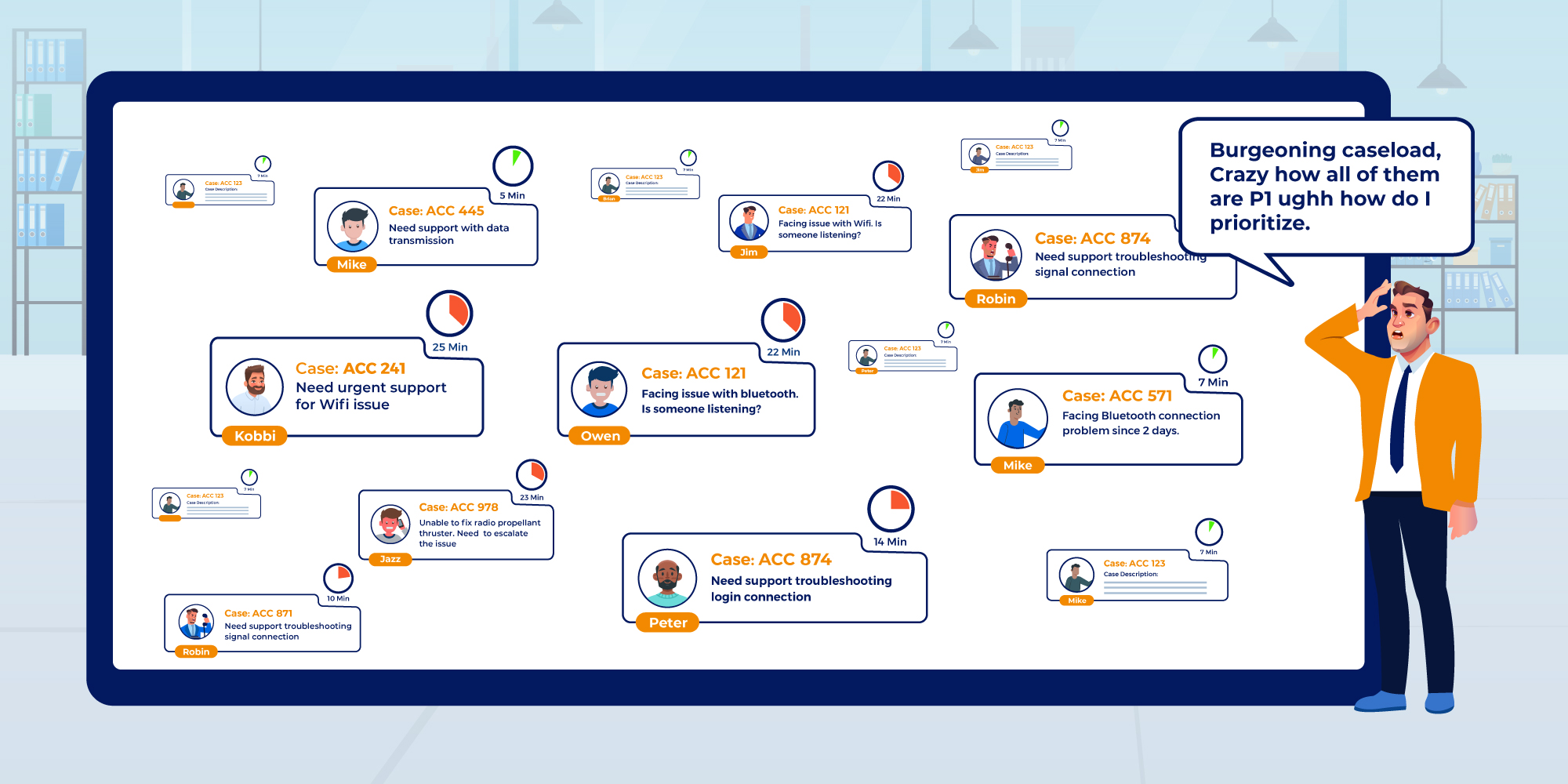 Ace Case Prioritization Like a Pro with AI