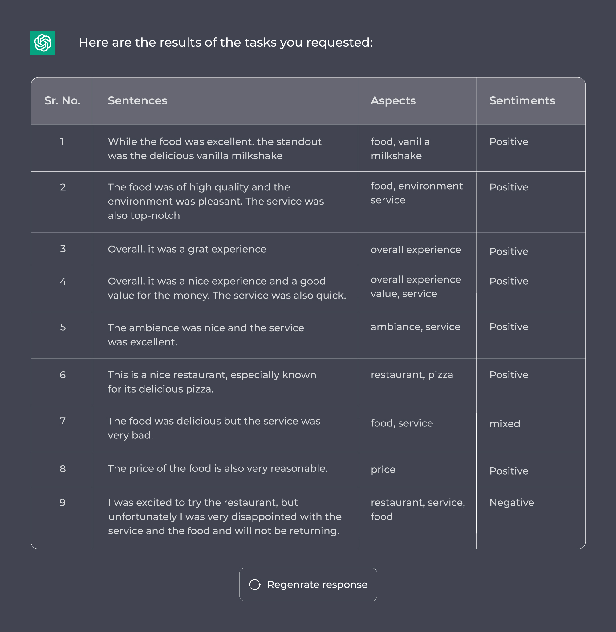 SearchUnify+ inSided: A Winning Formula to Ace Customer Success