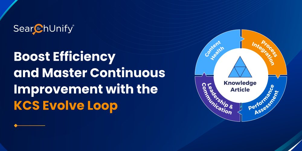 Boost Efficiency and Master Continuous Improvement with the KCS Evolve Loop