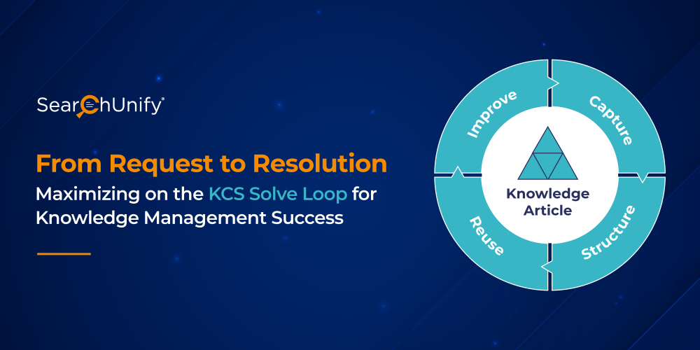 From Request to Resolution: Maximizing on the KCS Solve Loop for Knowledge Management Success