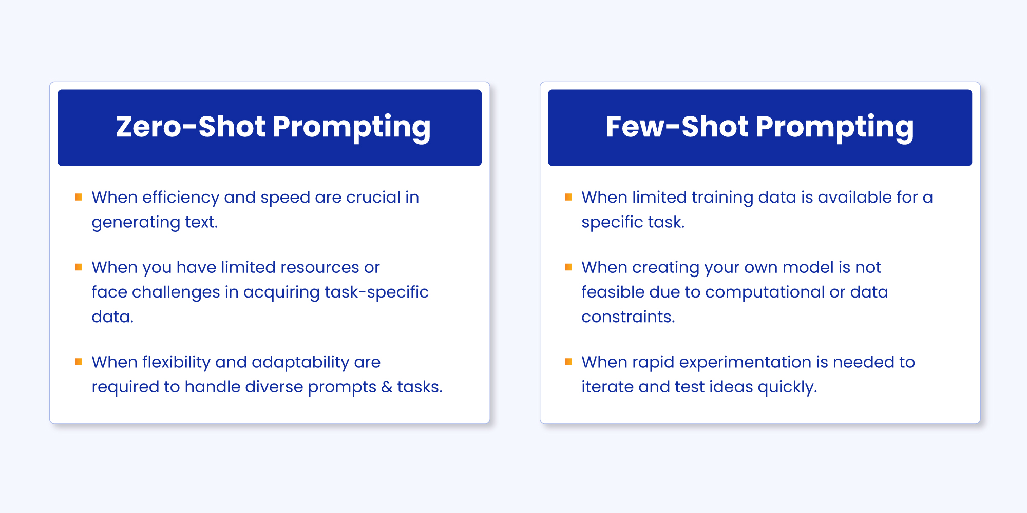 Zero Shot vs. Few Shot Prompt Engineering: Which One is the Best For Your Business Inner two