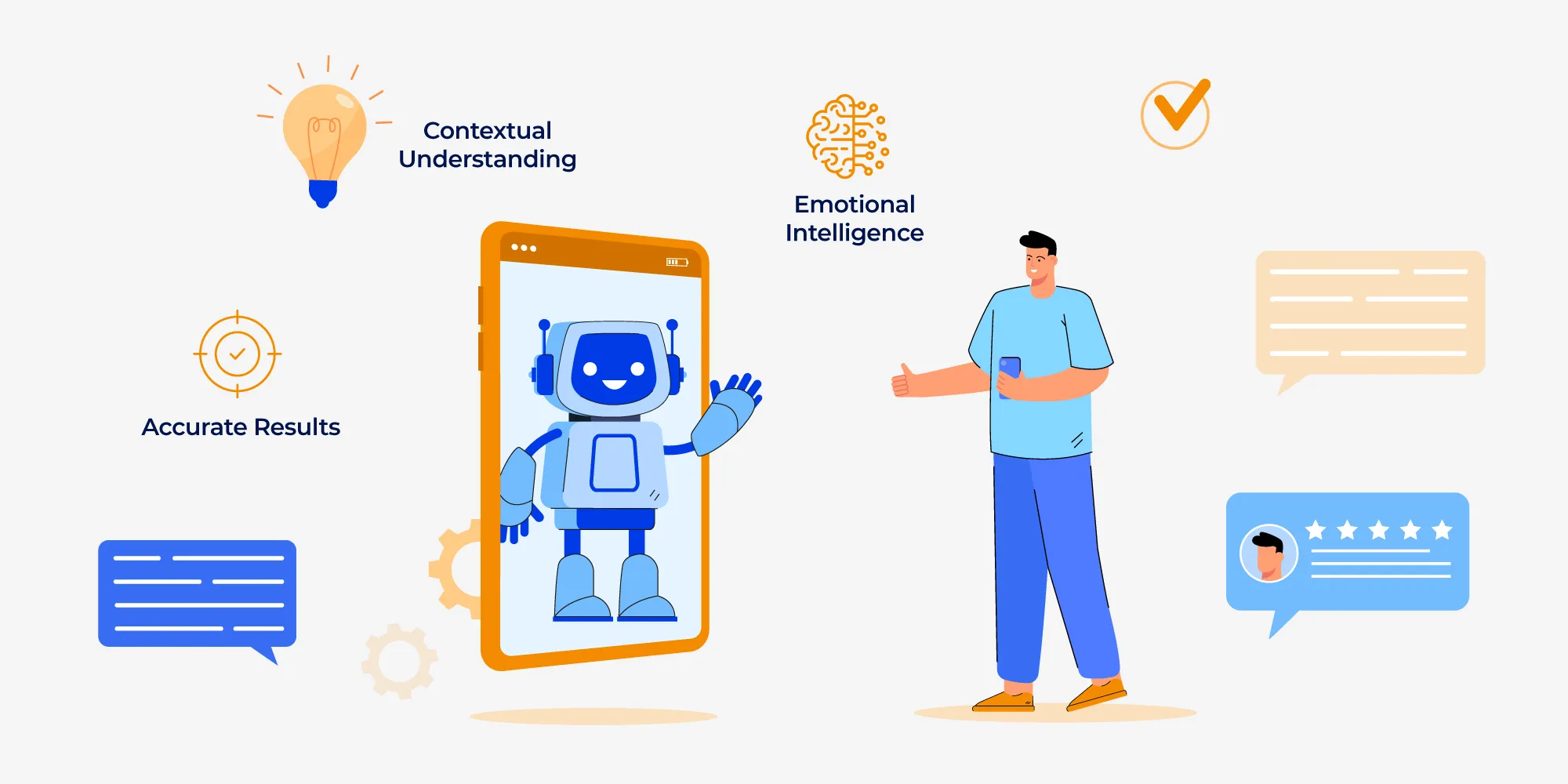 Top 5 Generative AI Trends in 2024
