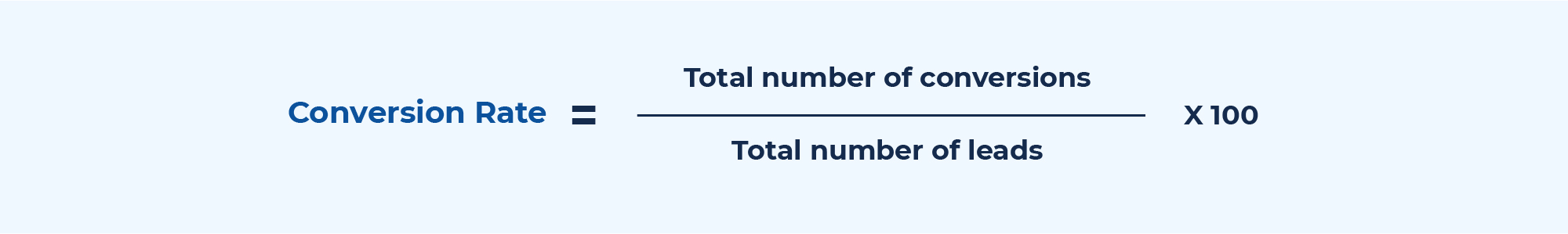 Conversion Rate