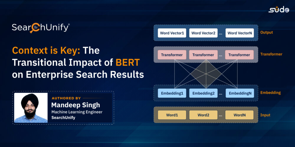 Context is Key: The Transitional Impact of BERT on Enterprise Search Results