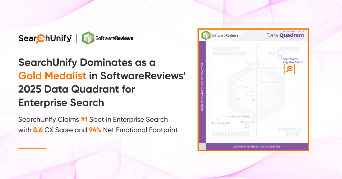 Quadrant Report