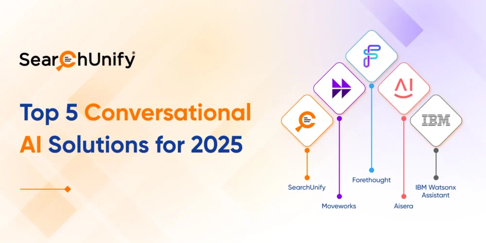 Top 5 Conversational AI Solutions for 2025